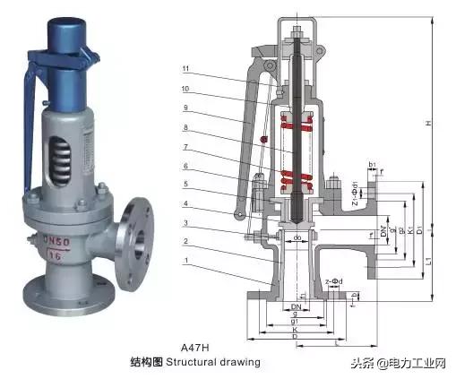 气动阀门常见故障与解决方法,操作阀门应注意哪些事项