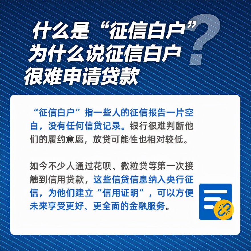 最新丨花呗将全面接入央行征信系统!会影响*款贷**吗?