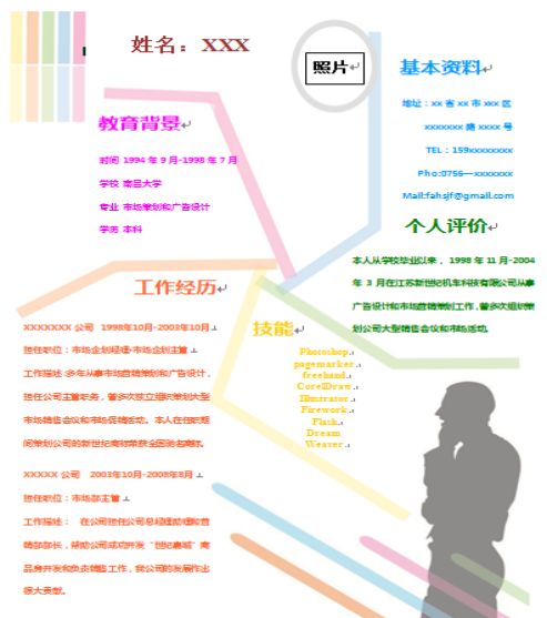 从零开始学写简历,应届生做简历的方法和技巧