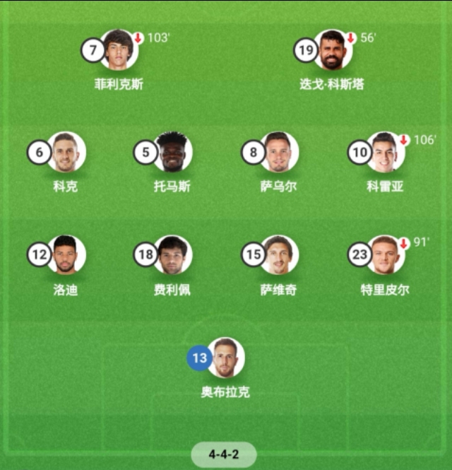 铁血军团西蒙尼,铁血主帅西蒙尼