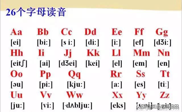 英语音标入门教程图解,英语音标入门零基础教程