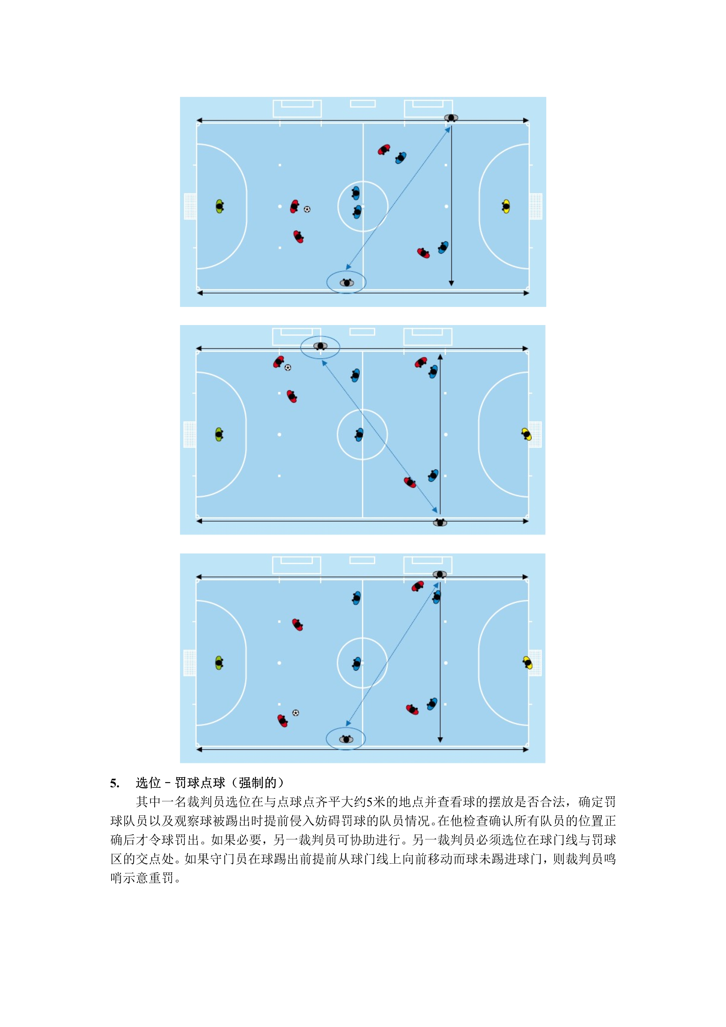 五人制裁判规则新版,室内五人制足球裁判教学