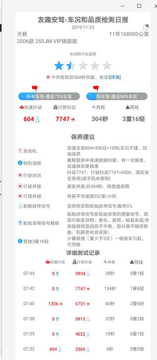 09天籁怠速共振,天籁发动机1000至1500转共振