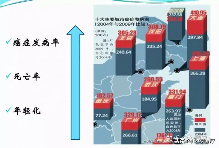 瑞金医院王忠敏,瑞金医院王忠敏简介