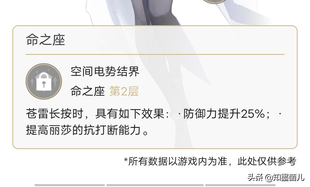 原神丽莎值不值培养,原神丽莎为什么很少人用