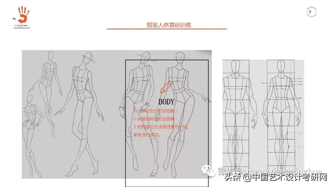 服装设计专业跨专业考研传媒,服装设计跨专业考研考什么