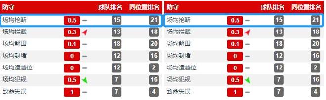 足球先生萨拉赫,绝对巨星穆里尼奥国米