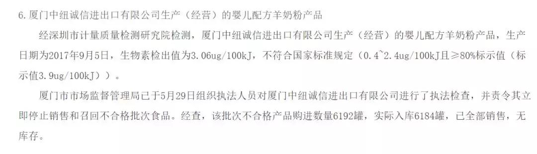 2022年羊奶粉不合格名单,最新羊奶粉不合格名单