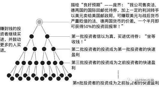 大学生因兼职陷入传销典型案例,大学老师潜入传销当卧底