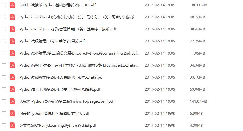 4分钟看尽Top编程语言15年沉浮：C#默Java泪，Python终上位