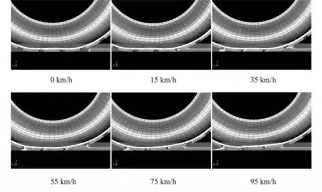 怎么区别轮胎干地性能,轮胎优缺点该怎么看