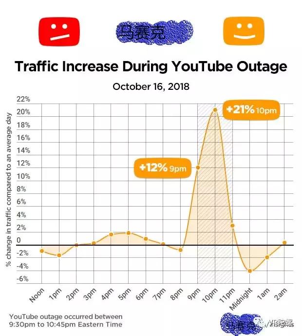 vr产业产值,vr产业会带来什么