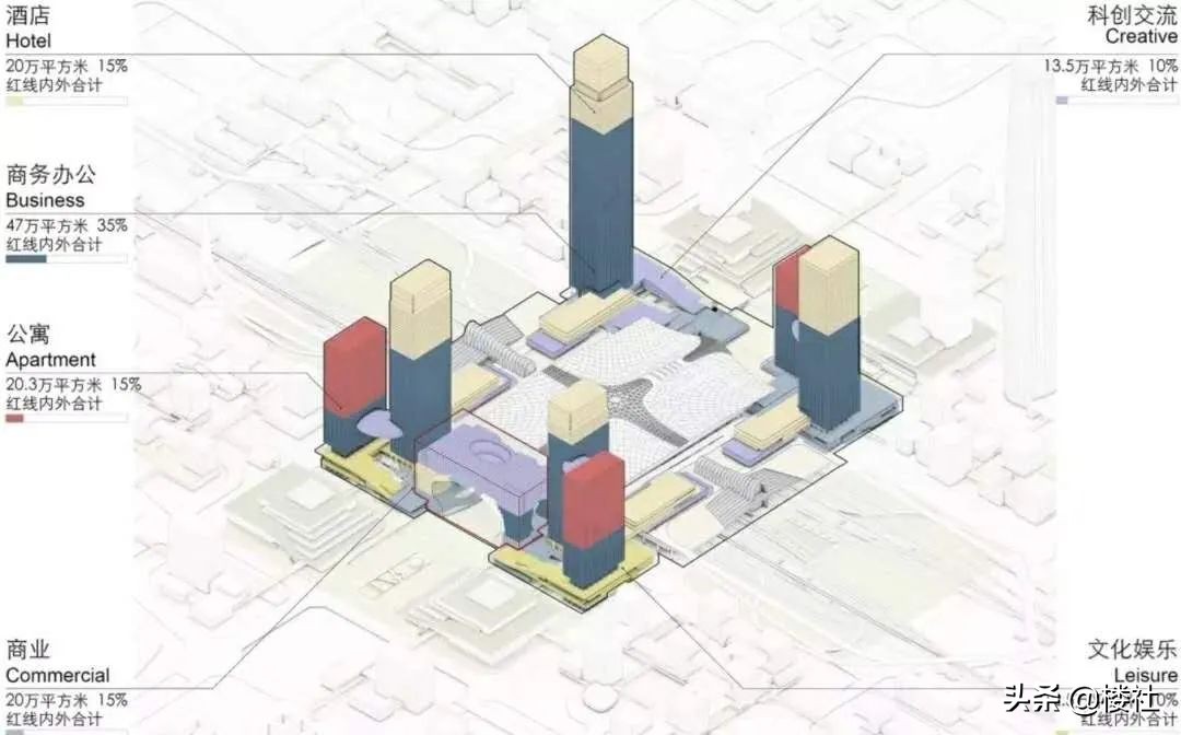 未来科技城仅三万出头刚需盘,未来科技城品质刚需盘