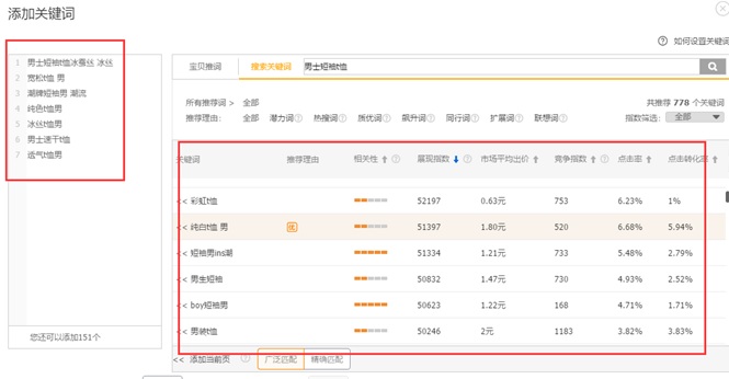 淘宝优化100个技巧,淘宝优化主要优化哪些