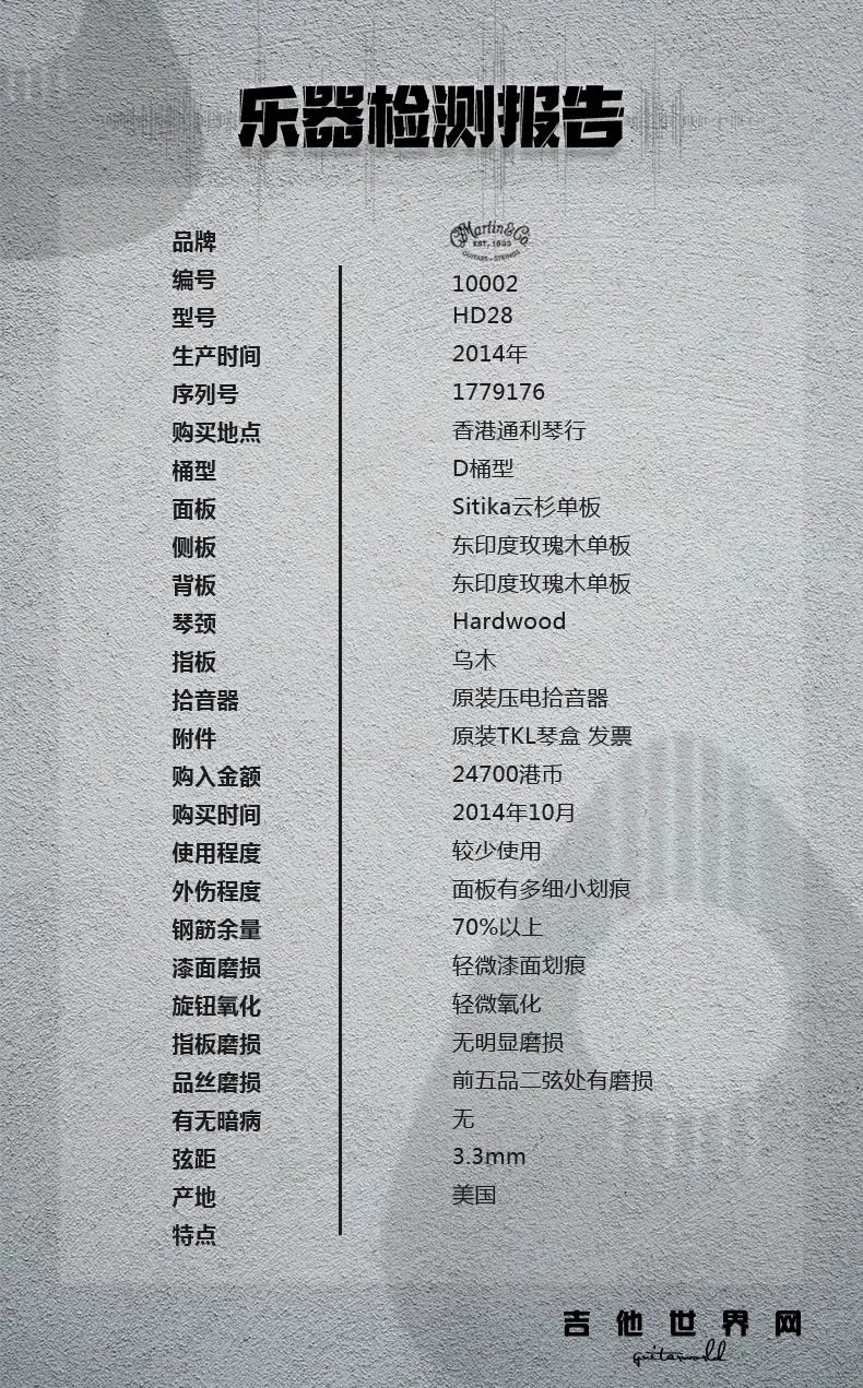 降价10000+，这把马丁HD28，你值得拥有