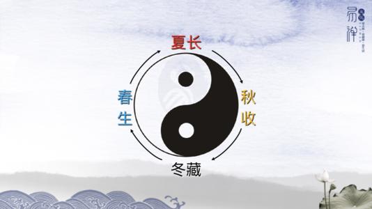 在西周结婚可不是件简单的事情,看看贵族们是怎么玩的