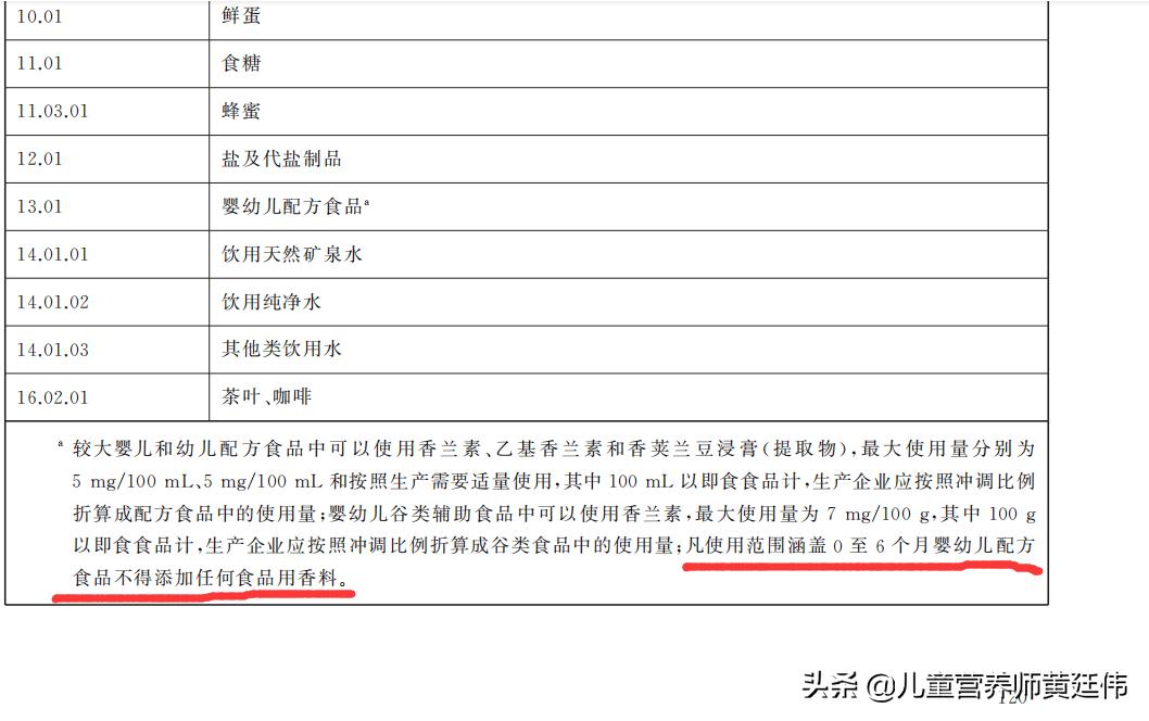 近20年我国婴幼儿奶粉安全事件,我国婴幼儿配方奶粉的安全事件