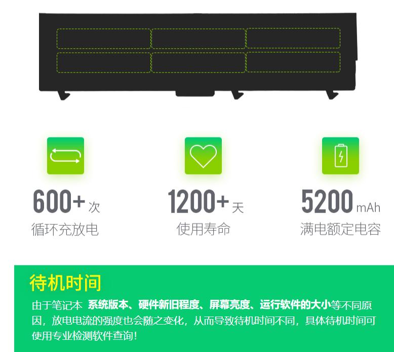 笔记本电池怎么使用可以延长寿命,笔记本电池充不进电只能插电使用