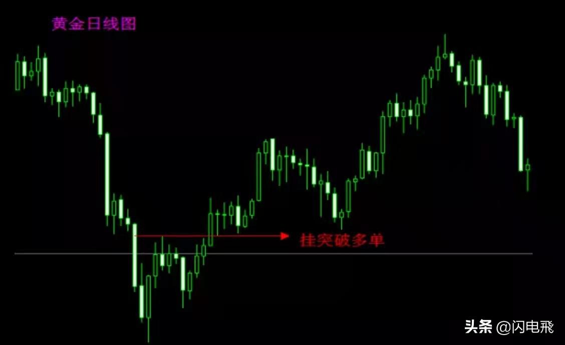 期货交易锁仓交易法赚钱技巧,期货市场量化交易技巧