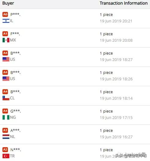 老外马应龙痔疮膏,痔疮膏老外