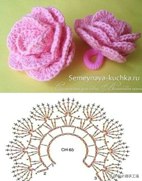 七种玫瑰花的钩编步骤,浪漫永不凋零的玫瑰花折纸