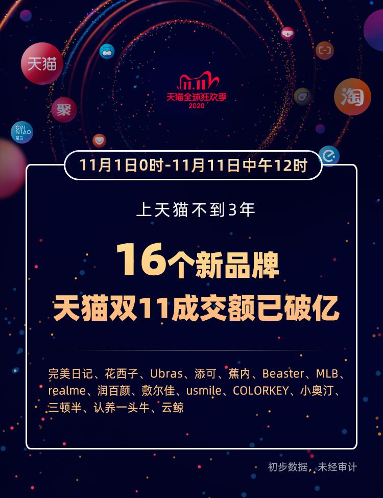 真正好用的彩妆小奥汀,小奥汀彩妆专卖店和旗舰店哪个好