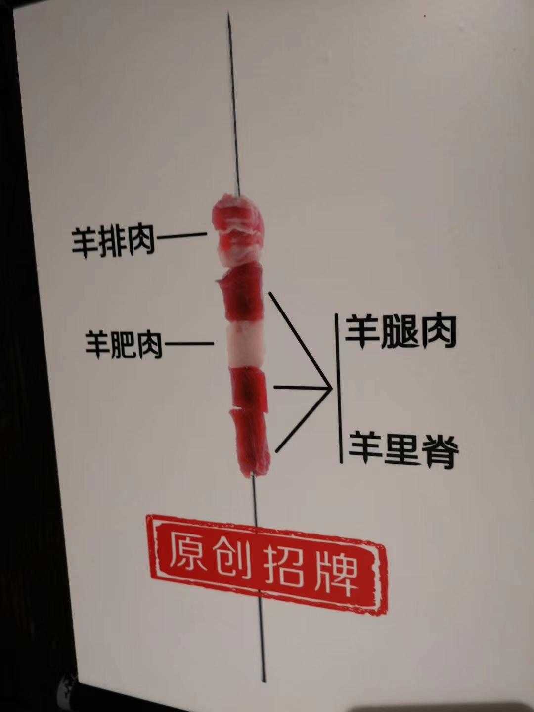 成都开一家烧烤店需要多少钱,开一家烧烤店要多少钱