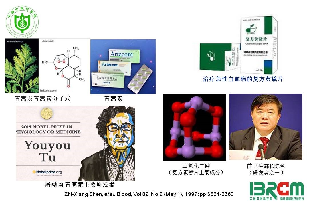 双黄连口服液谁说的对新冠有效,双黄连抑制新冠靠谱吗