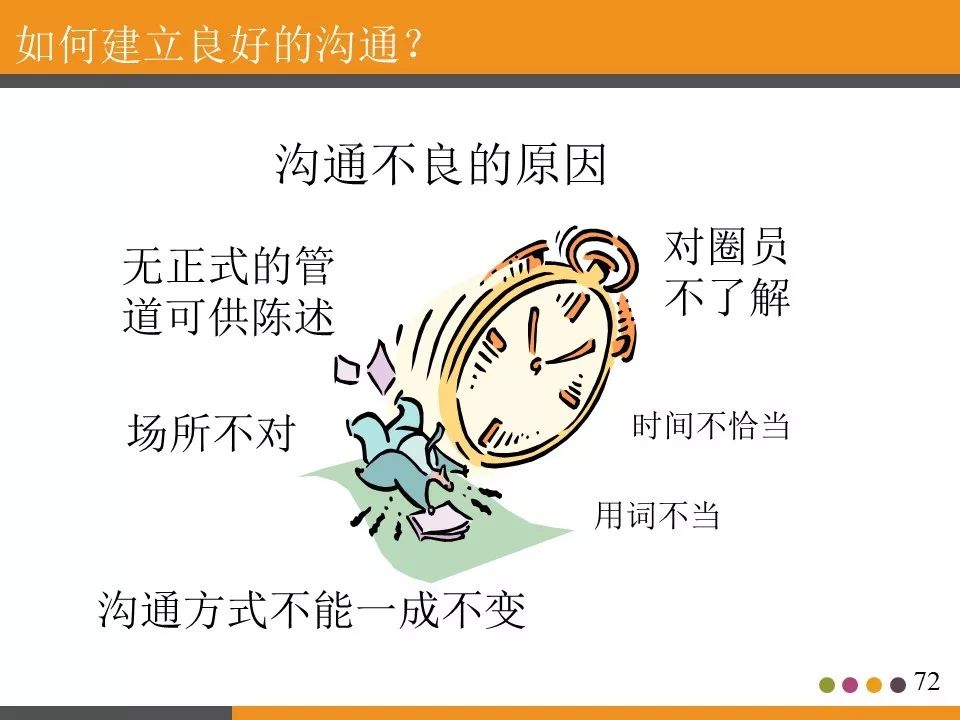 ppt分享活动策划书,ppt分享讲什么