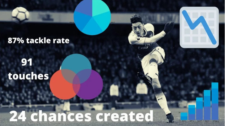 足球分析中边缘结构讲解,十支经典足球分析