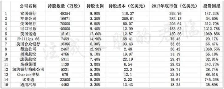 想靠炒股实现财务自由靠谱吗,想靠炒股挣点零花钱