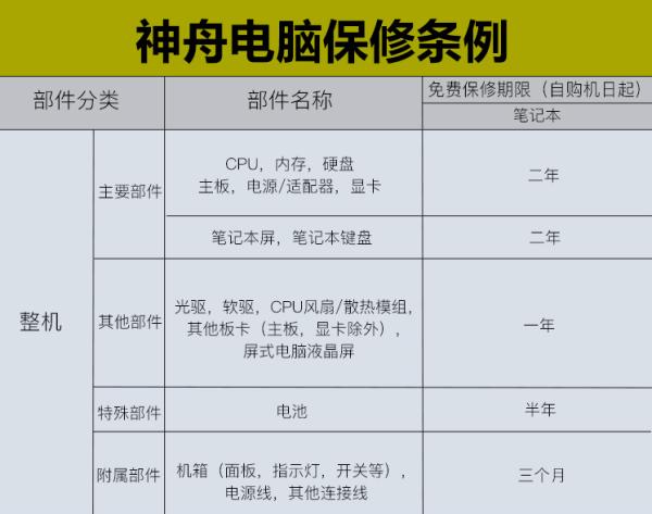 战神zx6-ct5a2最高支持什么cpu,战神z6轻薄款游戏笔记本怎么样