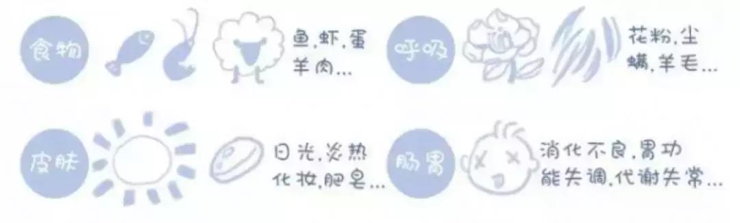 小孩子天气热长痱子怎么办,孩子天热出痱子怎么办