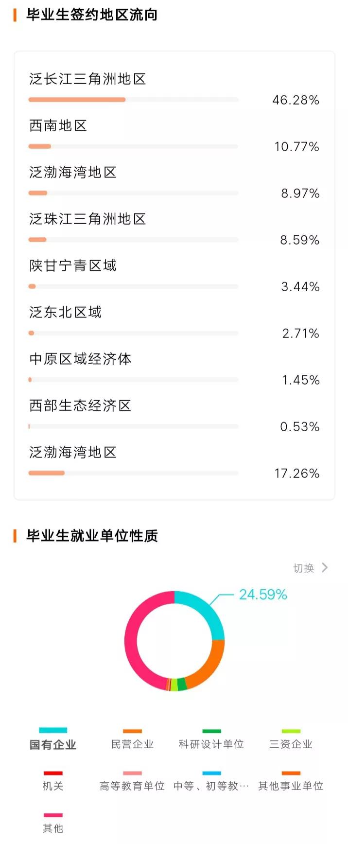 “国防七子”之南京航空航天大学