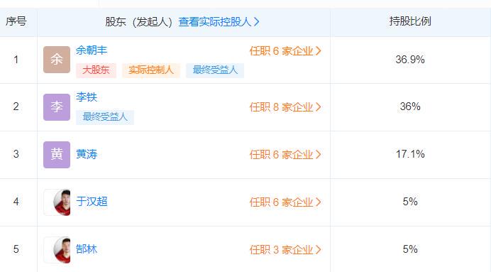 国足李铁教练组成员,国足队员李铁