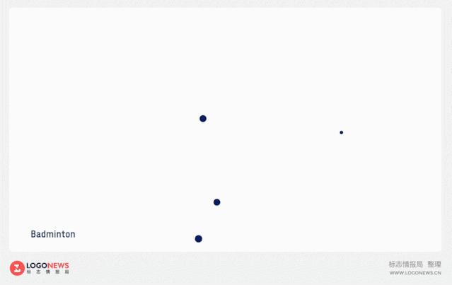 2020东京残奥运动会,2021东京残奥运动会