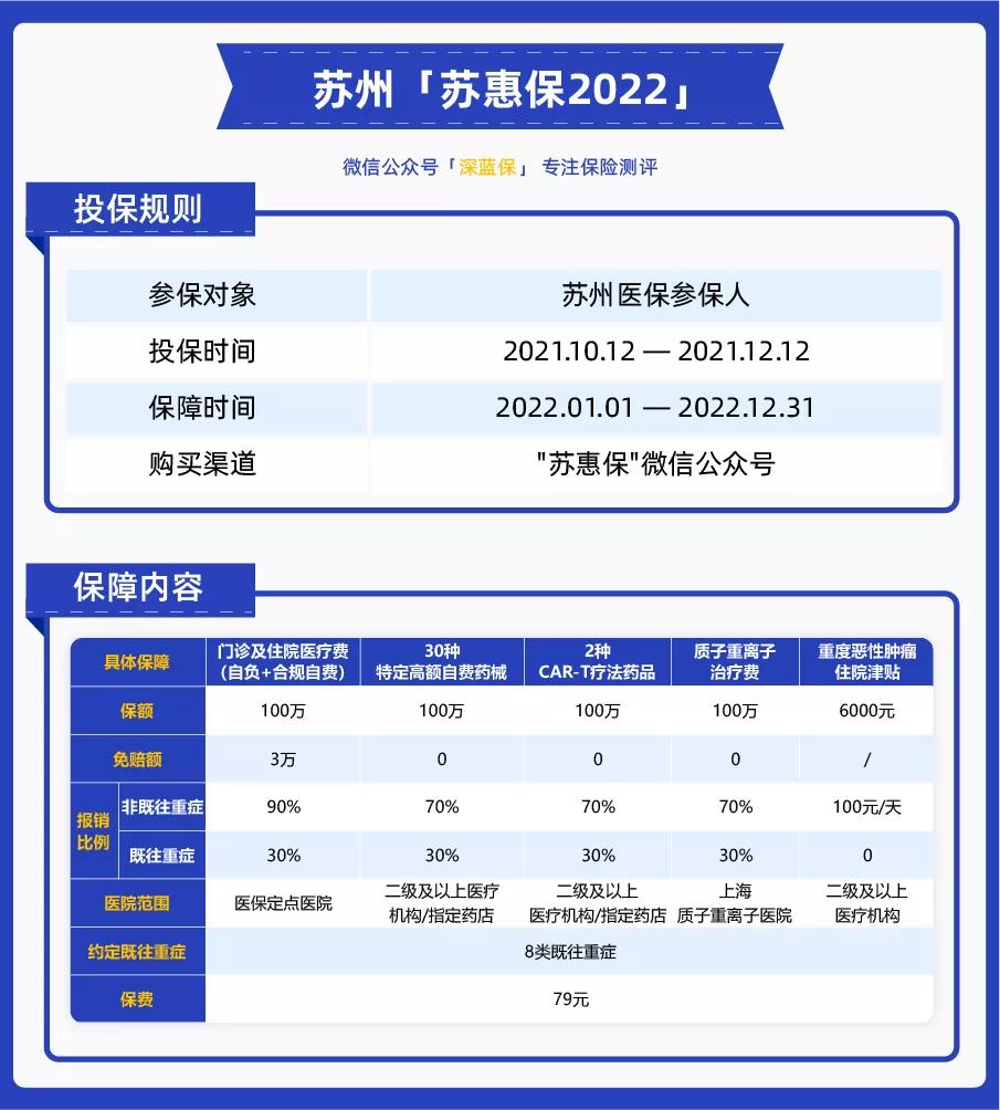 惠民保保险价格怎么样,惠民保保险值不值得买