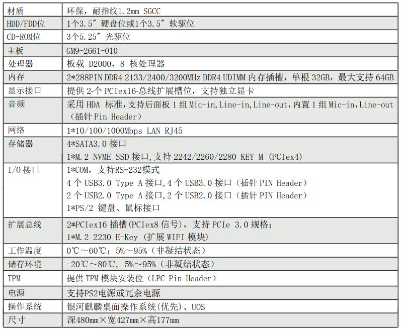 飞腾d2000,浪潮飞腾d2000