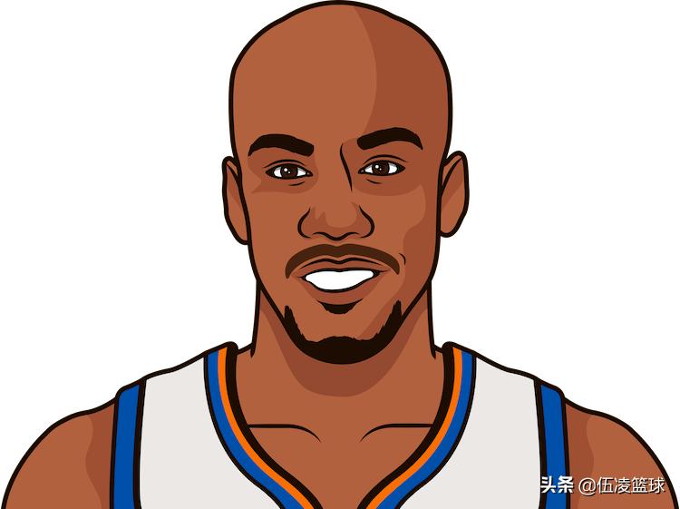 数说NBA,数说nba球员