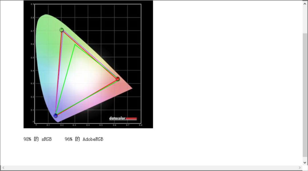 明基sw240专业摄影显示器,明基sw240真实测评