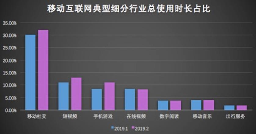后疫情时代，月入10万的理财顾问长啥样？