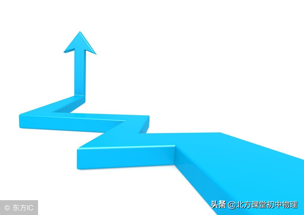 初二物理力讲解图,北方课堂初中物理