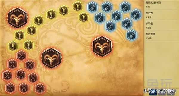 盲僧十大必学技巧,盲僧如何打破自己的瓶颈期