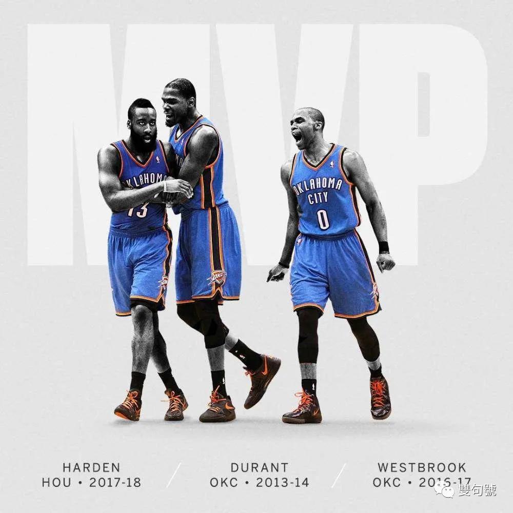 2022年终篮球回顾,老将谈nba