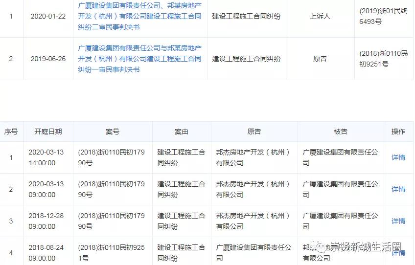 余杭崇贤2020最好的楼盘,杭州余杭区崇贤房价