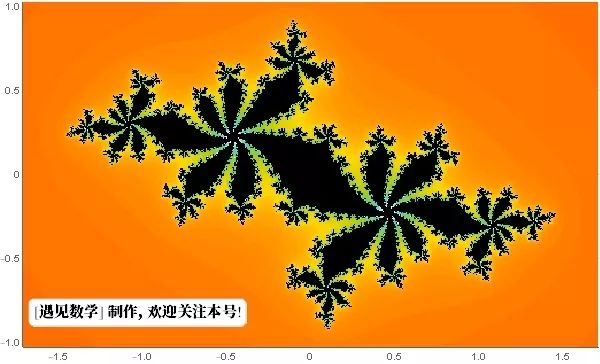 上帝的指纹公式,上帝指纹的视频