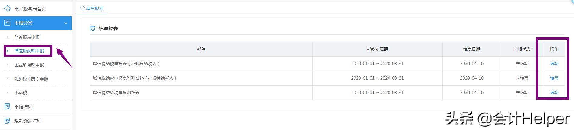 新手小白必须明白的纳税申报流程,小规模纳税零申报全过程