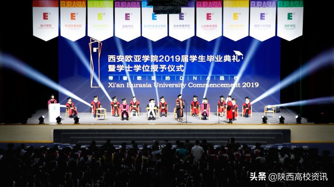 西安欧亚学院是一个怎样的学校,西安欧亚学院哪个学院最好