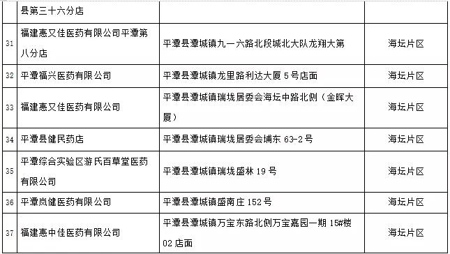 特价口罩在哪买,哪个店铺有现货的口罩