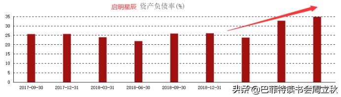 新基建卫星互联网龙头股标的,借力新基建风口充电桩行业要起飞
